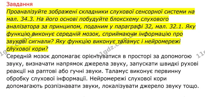 Стор. 168 — 5 — ГДЗ Біологія 8 клас Тагліна — ГДЗ Біологія 8 клас Тагліна