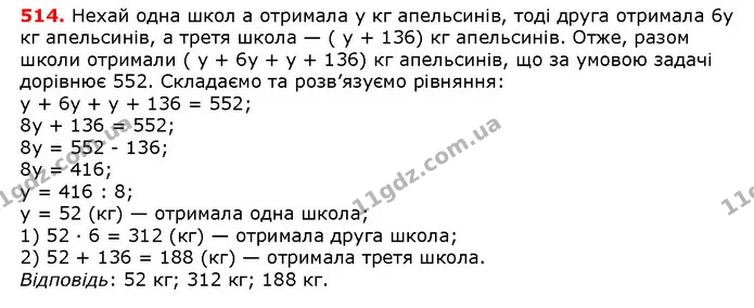 ГДЗ математика 5 клас Мерзляк 2018 — ГДЗ математика 5 клас Мерзляк 2018
