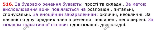 ГДЗ Українська мова 5 клас Єрмоленко 2018 — ГДЗ Українська мова 5 клас Єрмоленко 2018