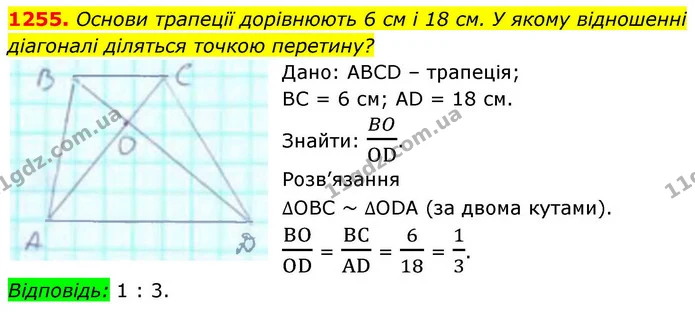 1255. Основи трапеції дорівнюють 6 см і 18 см. У якому відношенні — ГДЗ Геометрія 8 клас Бевз