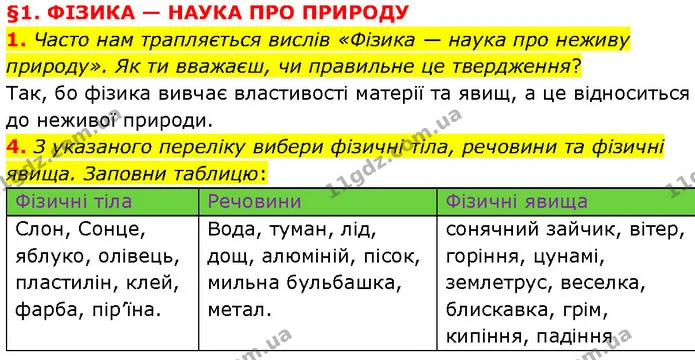 1. Часто нам трапляється вислів «Фізика — наука про неживу природу». Як ти вважаєш, чи правильне це твердження? — частина 1 — ГДЗ Фізика 7 клас Засєкіна