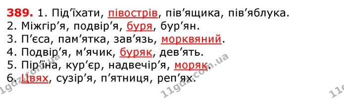 ГДЗ Українська мова 5 клас Єрмоленко 2018 — ГДЗ Українська мова 5 клас Єрмоленко 2018