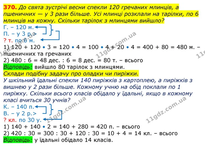 370. До свята зустрічі весни спекли 120 гречаних млинців, а пшеничних — у 3 рази більше. Усі млинці розклали на тарілки, по 6 млинців — ГДЗ Математика 3 клас Лишенко (1, 2 частина)