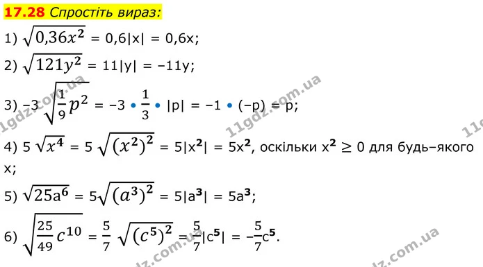17.28 Спростіть вираз: — ГДЗ Алгебра 8 клас Істер