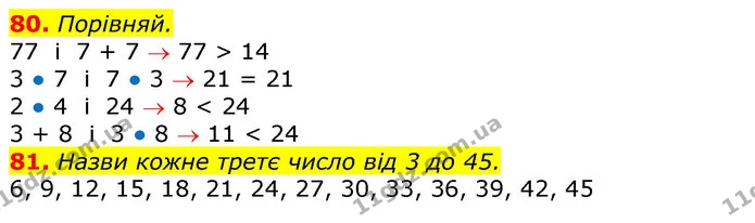 80. Порівняй. — ГДЗ Математика 3 клас Листопад 1-2 ч.