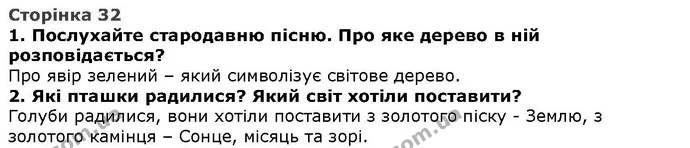 Стор. 32 — 1-2 — ГДЗ Літературне читання 4 клас Савченко — ГДЗ Літературне читання 4 клас Савченко