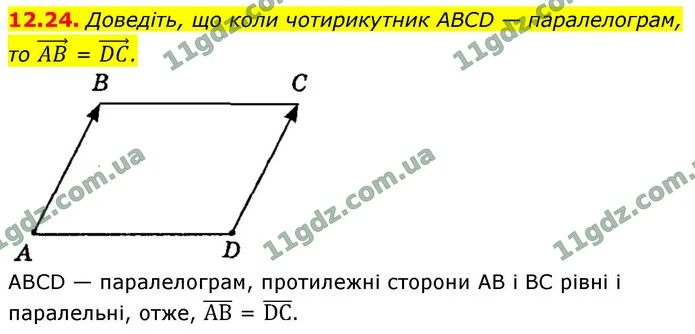 12.24. Доведіть, що коли чотирикутник ABCD — паралелограм, — ГДЗ Геометрія 9 клас Мерзляк 2026