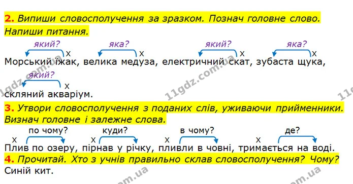 2. Випиши словосполучення за зразком. Познач головне слово. Напиши питання. — ГДЗ Українська мова та читання 3 клас Большакова 1-2 ч.