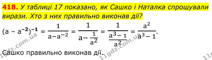 418. У таблиці 17 показано, як Сашко і Наталка спрощували — ГДЗ Алгебра 8 клас Тарасенкова