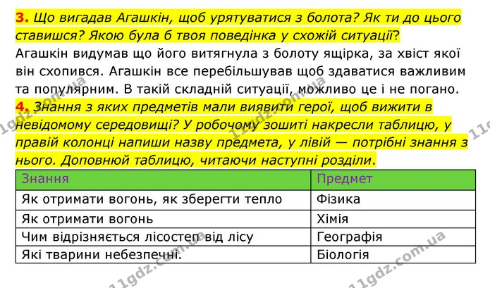 3. Що вигадав Агашкін, щоб урятуватися з болота? Як ти до цього ставишся? Якою була б твоя поведінка у схожій ситуації? — ГДЗ Українська література 6 клас Коваленко 2023