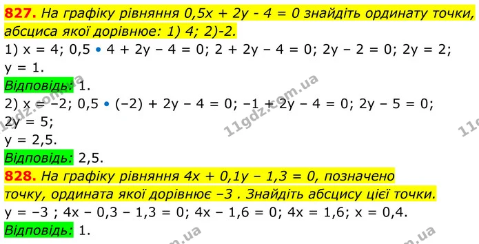 827. На графiку рiвняння 0,5х + 2у - 4 = 0 знайдiть ординату точки, абсциса якої дорiвнюе: 1) 4; 2) -2. — ГДЗ Алгебра 7 клас Тарасенкова 2024