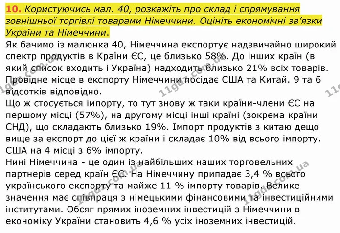 10. Користуючись мал. 40, розкажіть про склад і спрямування зовнішньої торгівлі товарами Німеччини. Оцініть економічні зв’язки України — ГДЗ Географія 10 клас Бойко