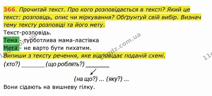 ГДЗ Українська мова та читання 4 клас Захарійчук — ГДЗ Українська мова та читання 4 клас Захарійчук