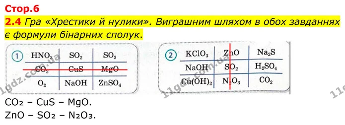 2.4 Гра «Хрестики й нулики». Виграшним шляхом в обох завданнях є формули бінарних сполук. — ГДЗ Робочий зошит Хімія 8 клас Григорович