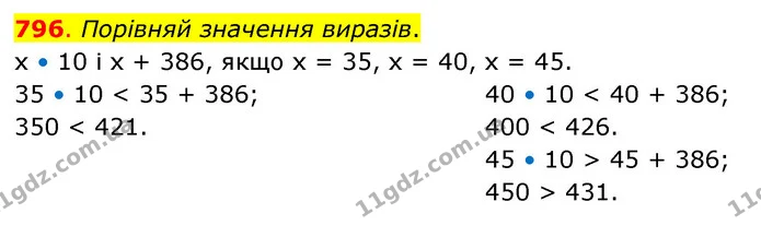 796. Порівняй значення виразів. — ГДЗ Математика 3 клас Бевз 2 частина
