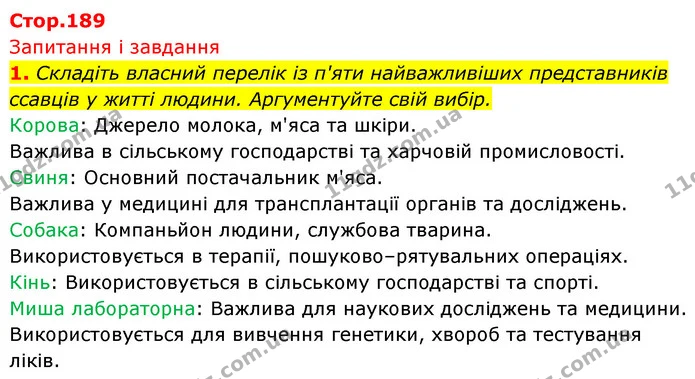 1. Складіть власний перелік із п'яти найважливіших представників ссавців у житті людини. Аргументуйте свій вибір. — ГДЗ Біологія 7 клас Тагліна