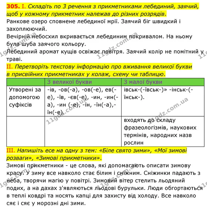 305. І. Складіть по 3 речення з прикметниками лебединий, заячий, щоб у кожному прикметник належав до різних розрядів. — ГДЗ Українська мова 6 клас Голуб 2023