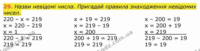 29. Назви невідомі числа. Пригадай правила знаходження невідомих чисел. — ГДЗ Математика 4 клас Оляницька