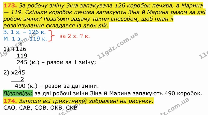 173. За робочу зміну Зіна запакувала 126 коробок печива, а Марина — 119. Скільки коробок печива запакують Зіна й Марина разом за дві — ГДЗ Математика 4 клас Оляницька