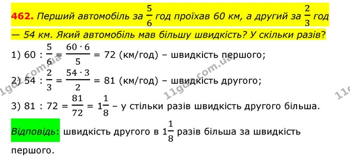 462. Перший автомобіль за 56 год проїхав 60 км, а другий за 23 год — 54 км. Який автомобіль мав більшу швидкість? У скільки разів? — ГДЗ Математика 6 клас Істер 2023 1-2 ч.