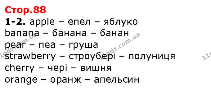 Стор. 88 — 1-2 — ГДЗ Англійська мова 2 клас Карпюк 2019 — ГДЗ Англійська мова 2 клас Карпюк 2019