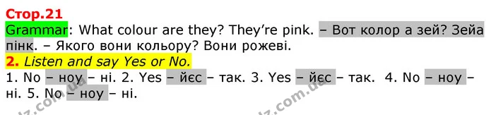 2. Listen and say Yes or No. — ГДЗ Англійська мова 2 клас Мітчелл