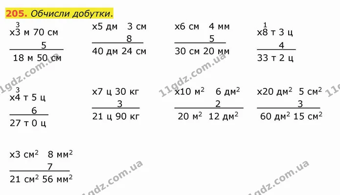 205. Обчисли добутки. — ГДЗ Математика 4 клас Заїка