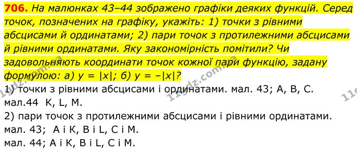 706. На малюнках 43–44 зображено графіки деяких функцій. Серед точок, позначених на графіку, укажіть: 1) точки з рівними абсцисами й — ГДЗ Алгебра 7 клас Тарасенкова 2024
