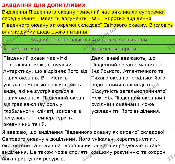 Пр.31 (5) — ГДЗ зошит для практичних Географія 7 клас Довгань — ГДЗ зошит для практичних Географія 7 клас Довгань