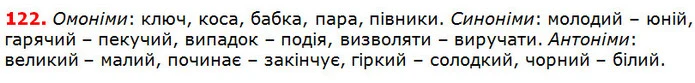 122 — ГДЗ Українська мова 5 клас Глазова 2018 — ГДЗ Українська мова 5 клас Глазова 2018