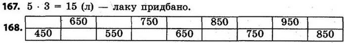 ГДЗ Математика 4 клас Будна, Беденко — ГДЗ Математика 4 клас Будна, Беденко