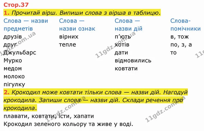 1. Прочитай вірш. Випиши слова з вірша в таблицю. — ГДЗ Робочий зошит Українська мова 2 клас Большакова 1 ч. - 2 ч.