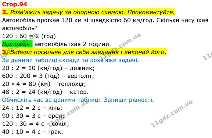 2. Розв'яжіть задачу за опорною схемою. Прокоментуйте. — ГДЗ Математика 4 клас Логачевська 1 та 2 частини