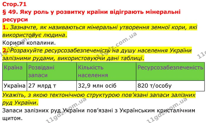 1. Зазначте, як називаються мінеральні утворення земної кори, які використовує людина. — ГДЗ Зошит практичні Географія 8 клас Гільберг