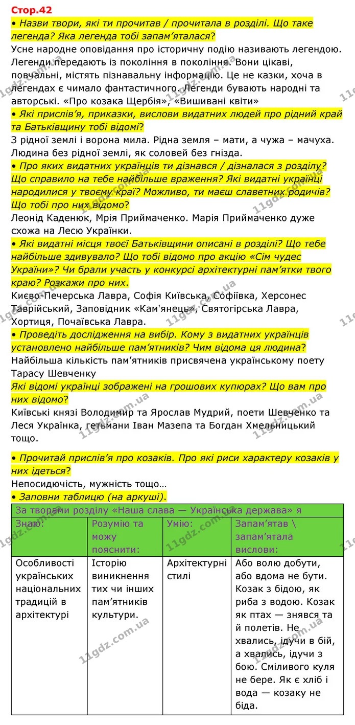 • Назви твори, які ти прочитав / прочитала в розділі. Що таке легенда? Яка легенда тобі запам’яталася? — ГДЗ Українська мова та читання 3 клас Савчук