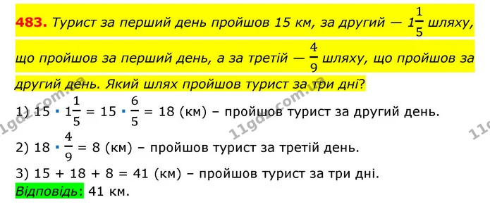 483. Турист за перший день пройшов 15 км, за другий — 115 шляху, що пройшов за перший день, а за третій — 49 шляху, що пройшов за — ГДЗ Математика 6 клас Тарасенкова 2023 1-2 ч.