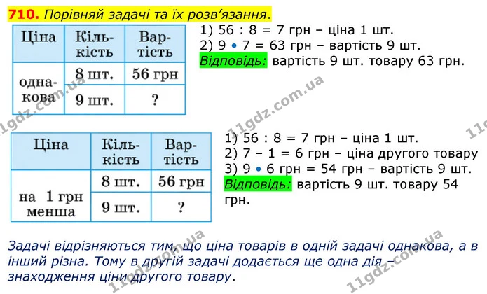 710. Порівняй задачі та їх розв’язання. — ГДЗ Математика 3 клас Лишенко (1, 2 частина)