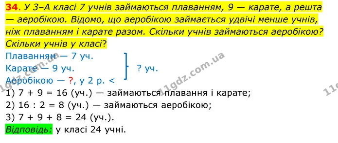 34. У 3–А класі 7 учнів займаються плаванням, 9 — карате, а решта — аеробікою. Відомо, що аеробікою займається удвічі менше учнів, ніж — ГДЗ Математика 3 клас Бевз 2 частина