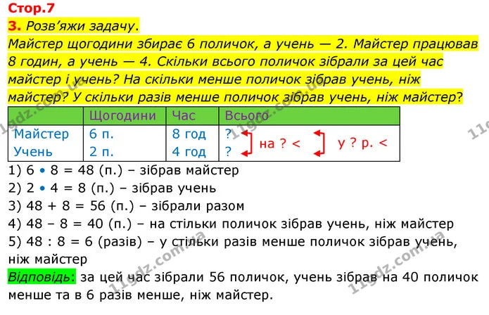 3. Розв’яжи задачу. — ГДЗ Математика 3 клас Скворцова 1-2 ч.
