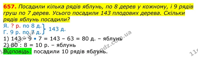 657. Посадили кілька рядів яблунь, по 8 дерев у кожному, і 9 рядів груш по 7 дерев. Усього посадили 143 плодових дерева. Скільки рядів — ГДЗ Математика 3 клас Лишенко (1, 2 частина)