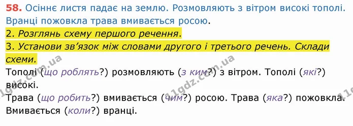 ГДЗ Українська мова та читання 4 клас Коваленко — ГДЗ Українська мова та читання 4 клас Коваленко