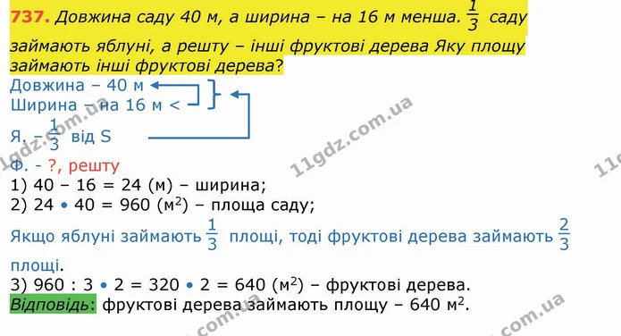 737. Довжина саду 40 м, а ширина – на 16 м менша. саду займають яблуні, а решту – інші фруктові дерева Яку площу займають інші фруктові — ГДЗ Математика 4 клас Лишенко 1-2 ч.
