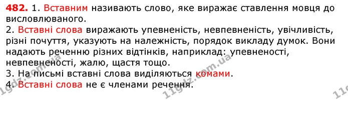 ГДЗ Українська мова 5 клас Єрмоленко 2018 — ГДЗ Українська мова 5 клас Єрмоленко 2018