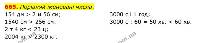 665. Порівняй іменовані числа. — ГДЗ Математика 4 клас Бевз 1 та 2 частини