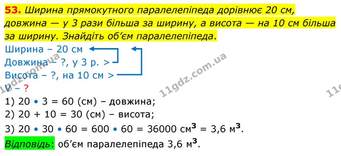 53. Ширина прямокутного паралелепіпеда дорівнює 20 см, довжина — у 3 рази більша за ширину, а висота — на 10 см більша за ширину — ГДЗ Математика 6 клас Тарасенкова 2023 1-2 ч.