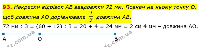 93. Накресли відрізок АВ завдовжки 72 мм. Познач на ньому точку О, щоб довжина АО дорівнювала довжини АВ. — ГДЗ Математика 4 клас Лишенко 1-2 ч.