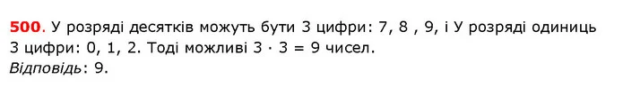 ГДЗ Математика 5 клас Істер 2018 — ГДЗ Математика 5 клас Істер 2018