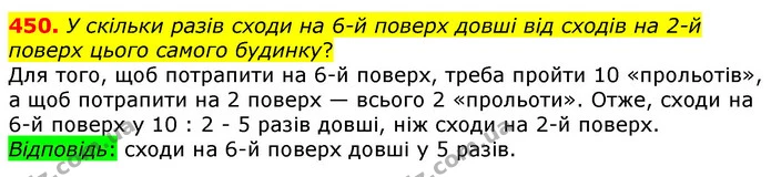 ГДЗ Математика 6 клас Істер — ГДЗ Математика 6 клас Істер