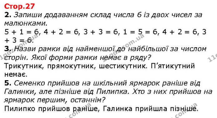 2. Запиши додаванням склад числа 6 із двох чисел за малюнками. — ГДЗ Математика 1 клас Лишенко 2018