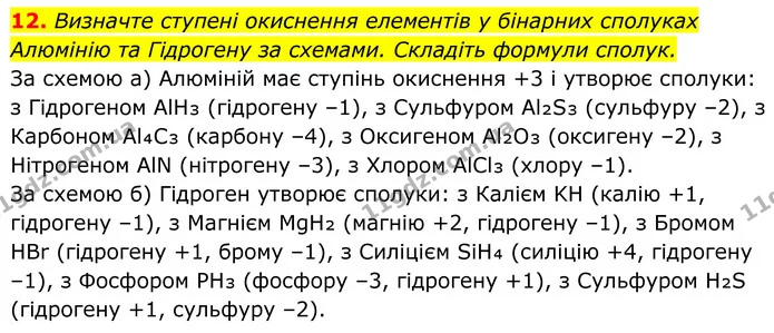 12. Визначте ступені окиснення елементів у бінарних сполуках Алюмінію та Гідрогену за схемами. Складіть формули сполук. — ГДЗ Хімія 8 клас Мідак